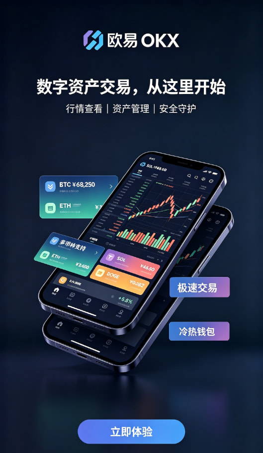 现货交易操作界面